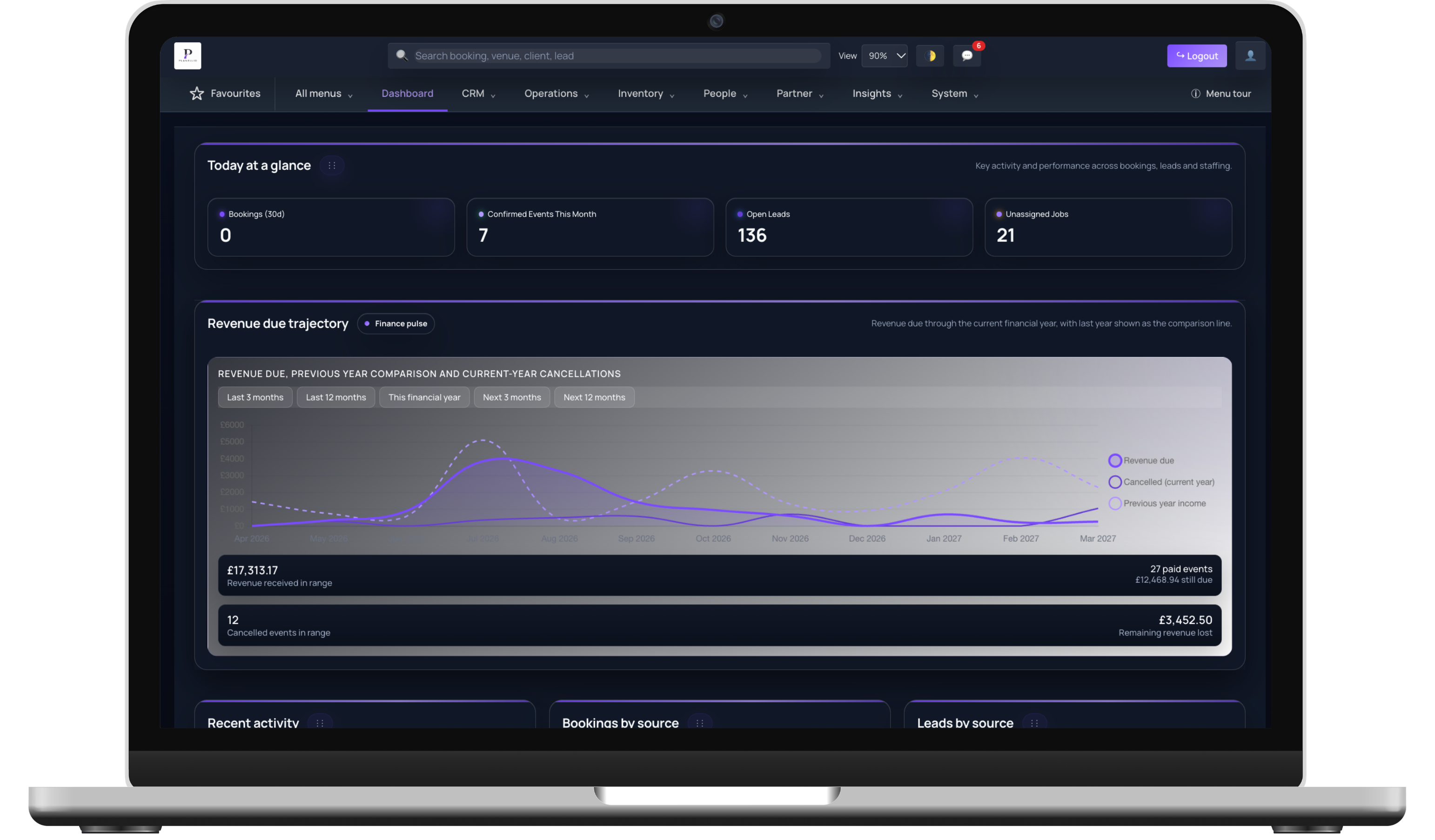 Planellio Version 4 dashboard in dark mode